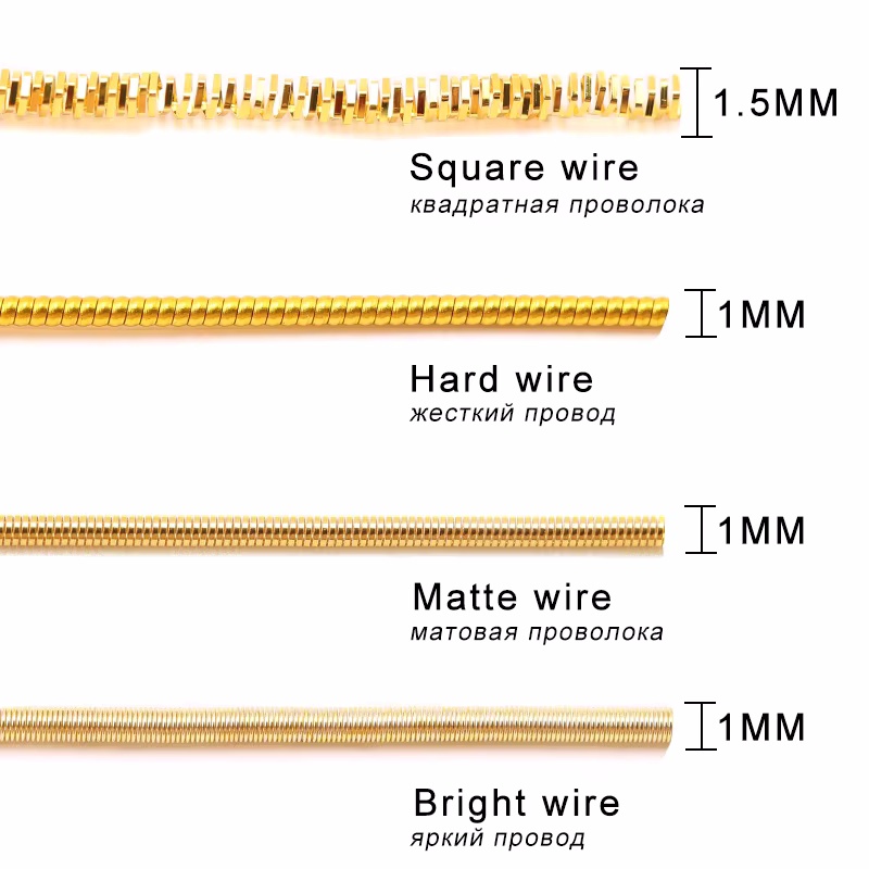 2.6M 1-1.5mm Bullion Wire Fren - огляд і ціна Embroidery Thread
