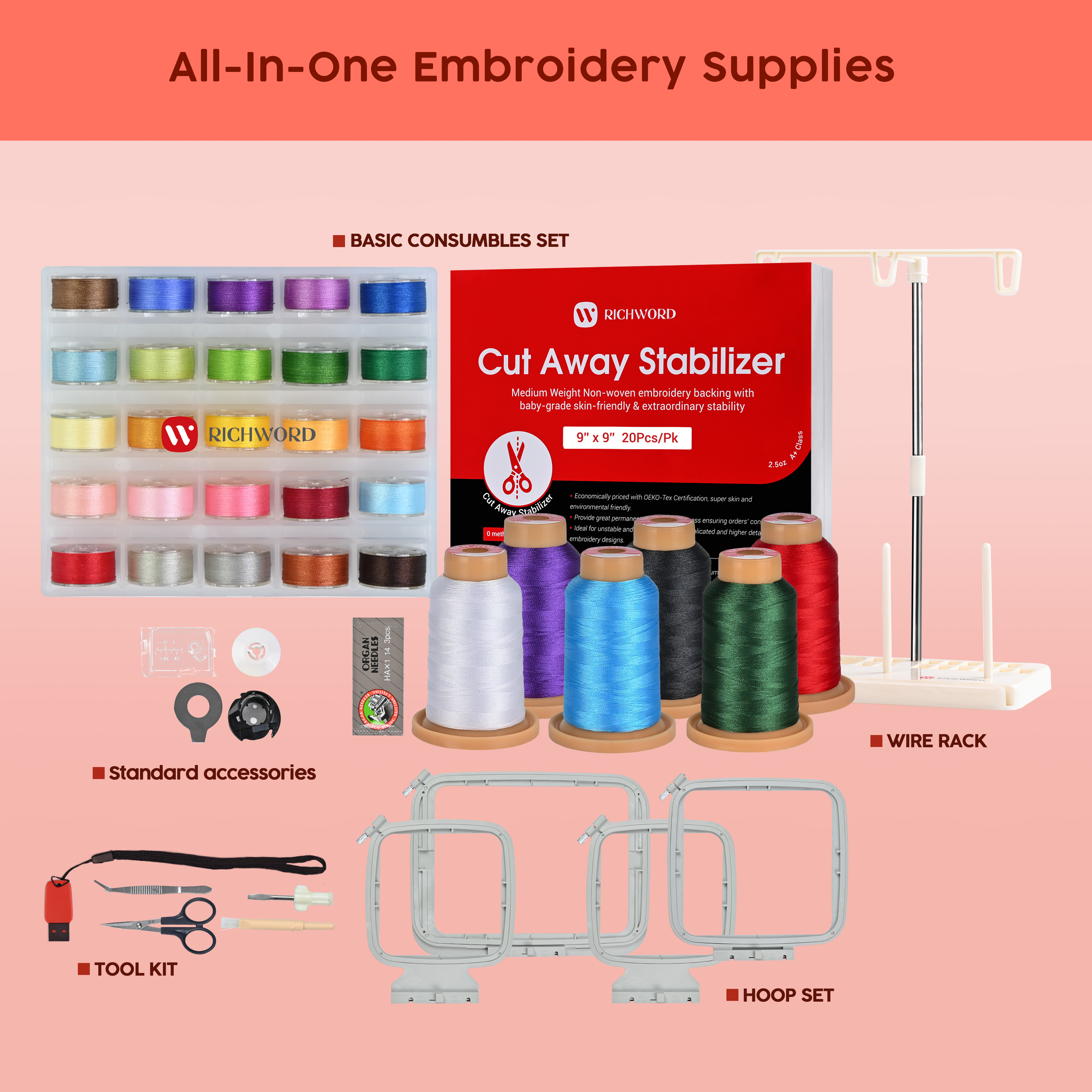 EOC06 PooLin China Hot Sale Co - огляд і ціна Embroidery Machine China